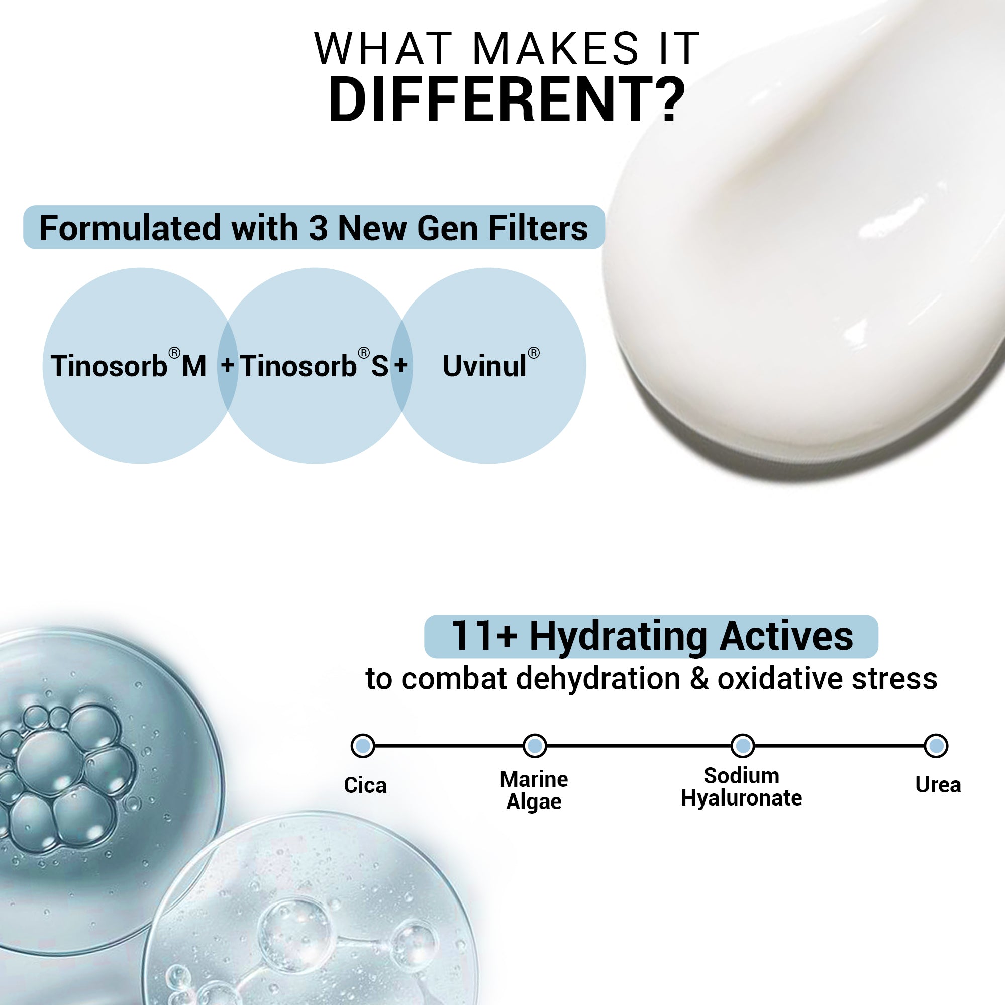 24H Hydration Sunscreen Mini-15ml