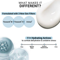 24H Hydration Sunscreen Mini-15ml