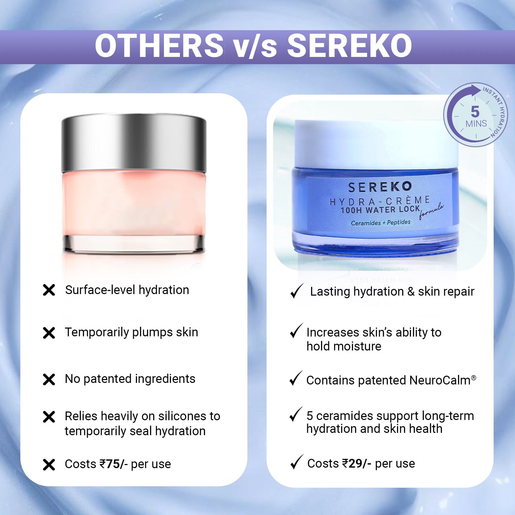 Hydra-Crème Calming Moisturizer 30ml