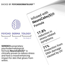 24H Hydration Sunscreen Mini-15ml